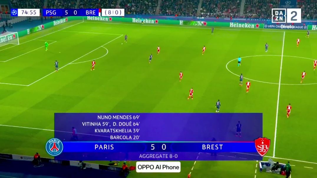 PSG [6] - 0 Brest - Goncalo Ramos 76'